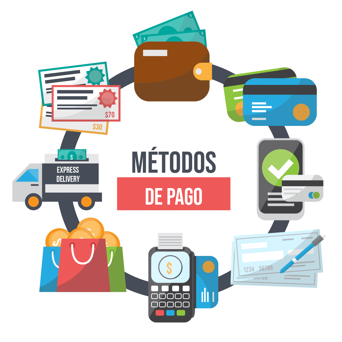 metodos-de-pago-onparle