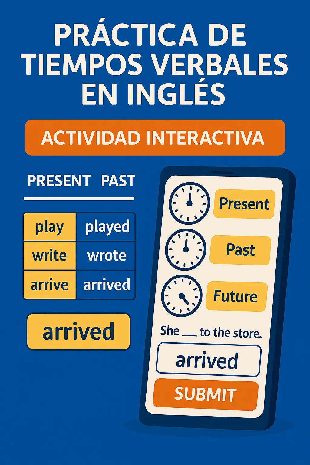 Práctica de Tiempos Verbales en Inglés Una herramienta interactiva para dominar los tiempos verbales